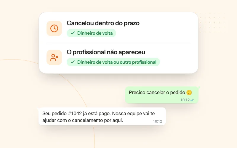 Cancelou dentro do prazo ou o profissional não apareceu: o dinheiro volta, e a equipe ajuda pelo WhatsApp.